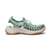 Keen Women's UNEEK Astoria | Granite Green -Step Style Shop 92e6adca2f2a5ae517447474906e8215cf22ff22